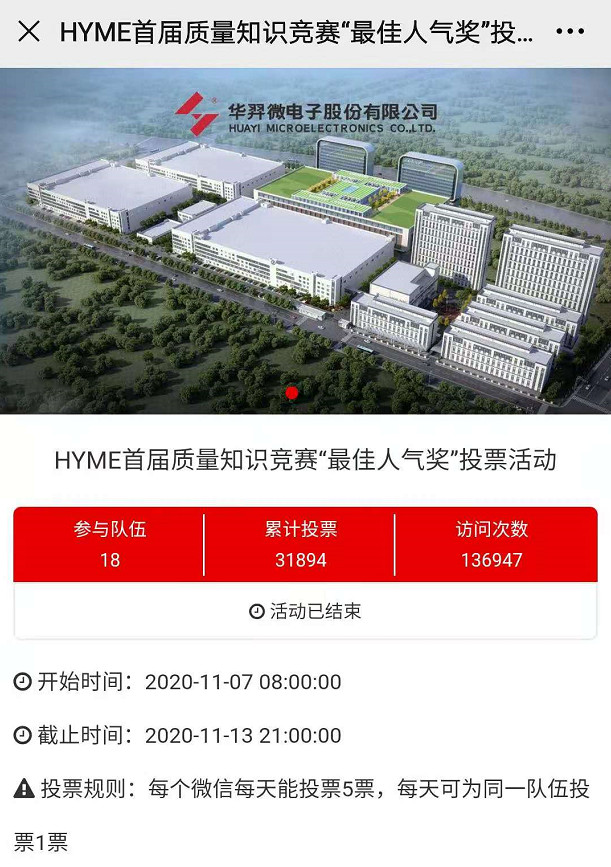 今年会微电举办首届质量知识竞赛