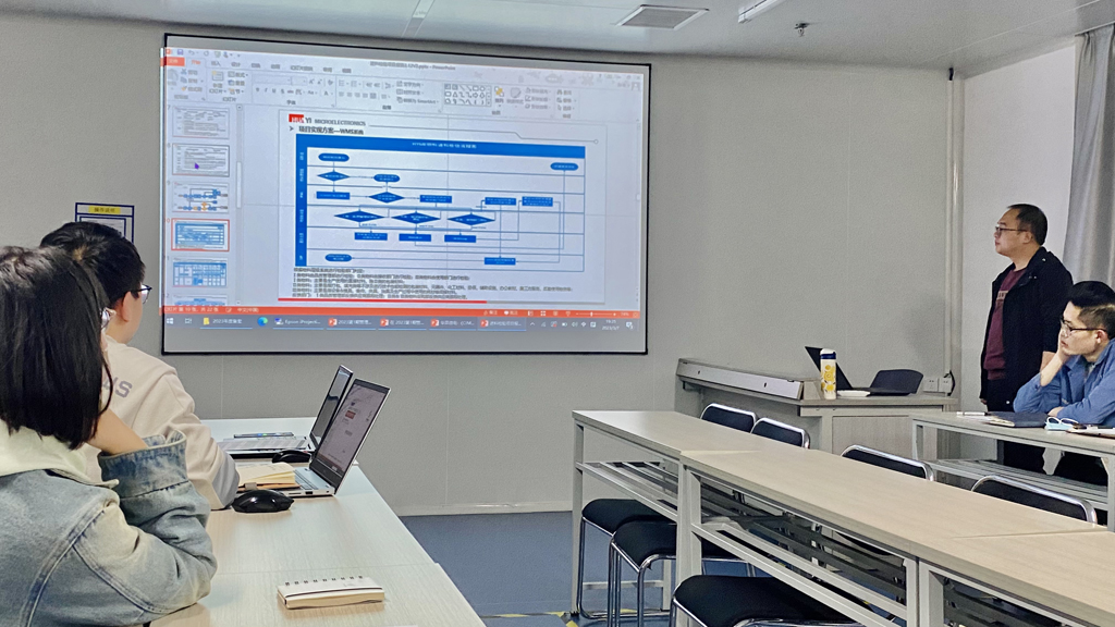 今年会微电开展2023年第一期管理工具实践交流会