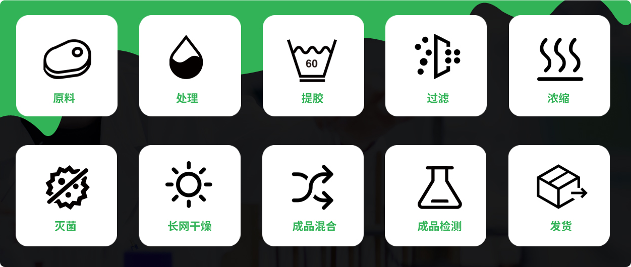 工艺.png